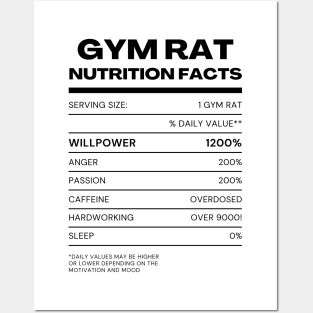 Gym rat nutrition facts Posters and Art